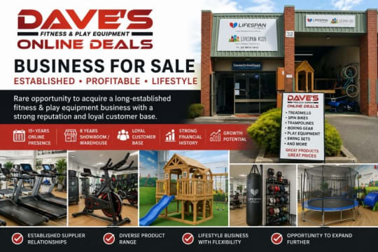 Established Fitness & Play Equipment Business | ~$780K + Annual Sales