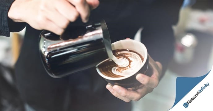 High Performing Franchise Cafe For Sale Sydney North Shore