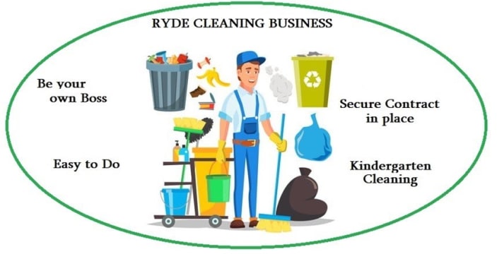 RYDE CLEANING BUSINESS - WORK 14 HOURS A WEEK WITH SECURE CONTRACT IN PLACE