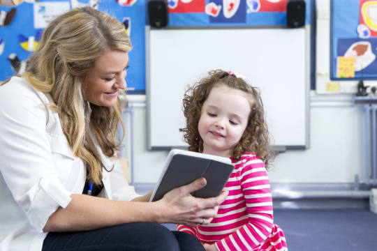 Childcare Centre OSHC for Sale Lic 55 – $330k