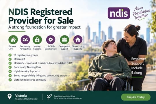 NDIS Registered Provider for Sale 13 Registration Groups, Module 2A & SDA