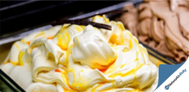 Gelato & Dessert Bar in Prime Lower North Shore Location - $105,000
