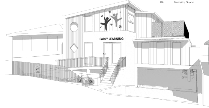 Childcare Development site with permit for sale