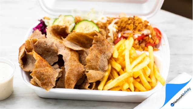 Kebab Takeaway for Sale North Shore