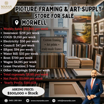 Picture Framing & Art Supply Store For Sale In Morwell