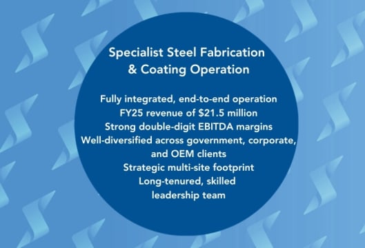 Zofaxjunnsffbihojywu