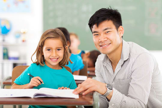Early Education Training - Child Care -  Licensed for 60 children - West Sydney - W1977