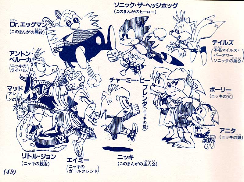 Sonic the Hedgehog