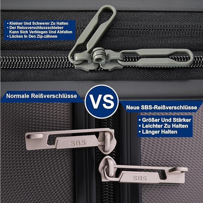 Vue 6 de Xxcm Ryanair Priorite Taille