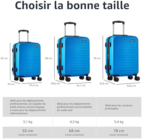 Vue 5 de Valise Cabine Bagages Cabine
