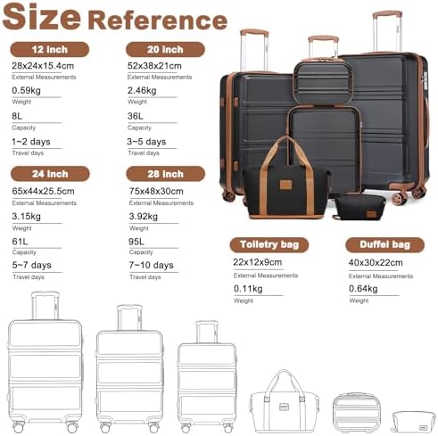 Vue 2 de Set De Valises De