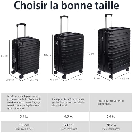 Vue 5 de Valise De Voyage