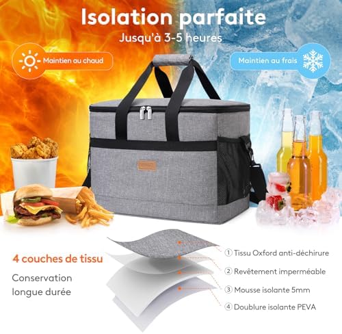 Vue 4 de Lifewit Sac Isotherme
