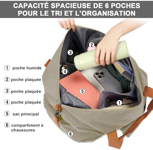 Vue 4 de Sac De Weekend Homme
