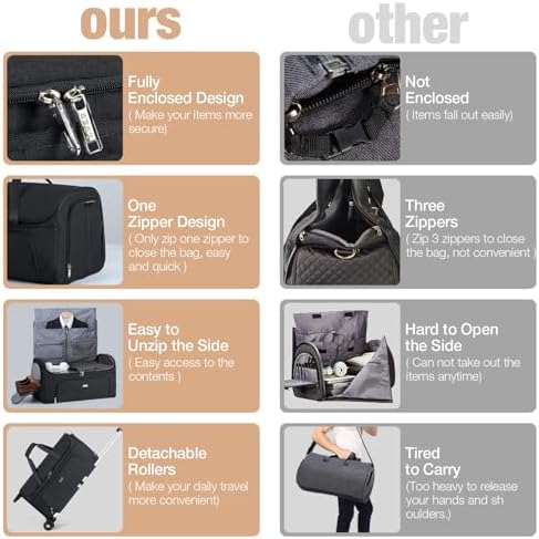 Vue 6 de Sac Vetements Pour