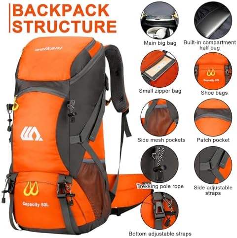 Vue 4 de Jianyana Sac Dos