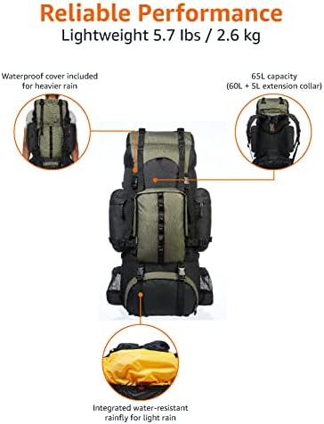 Vue 3 de Amazon Basics Sac