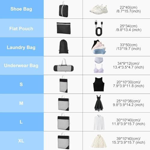 Vue 5 de Pieces Packing Cubes Compression