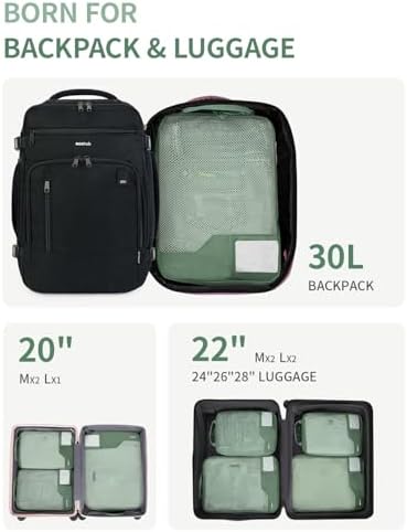 Vue 6 de Ecohub Organisateurs Valises Pieces