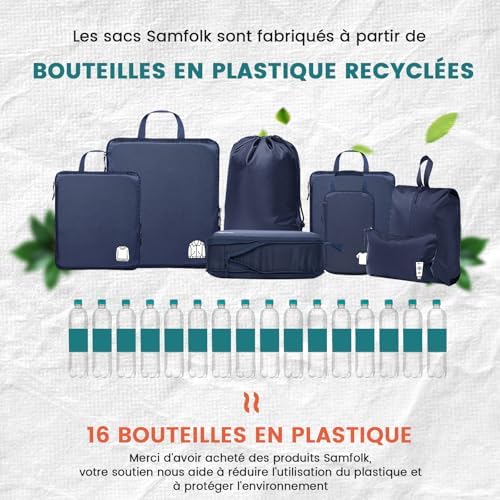 Vue 5 de Lot De Cubes De