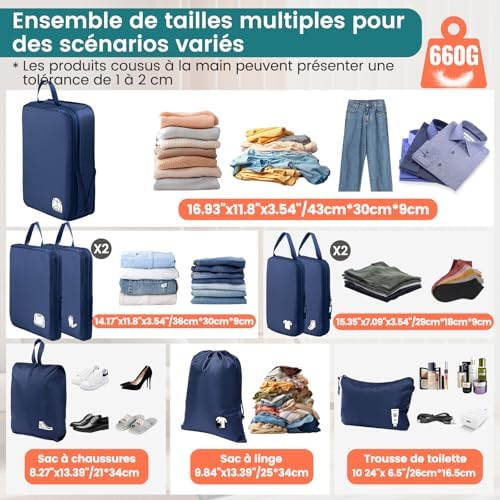 Vue 6 de Lot De Cubes De