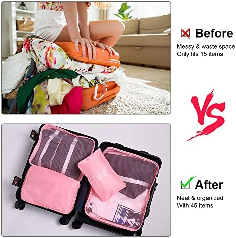 Vue 7 de Osdue Organisateur Valise Organisateur