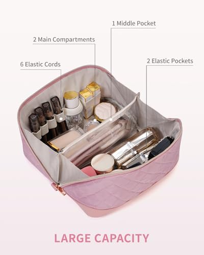 Vue 3 de Trousse De Maquillage De