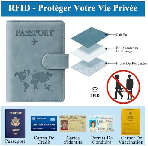 Vue 3 de Protege Passeport Et Etiquette