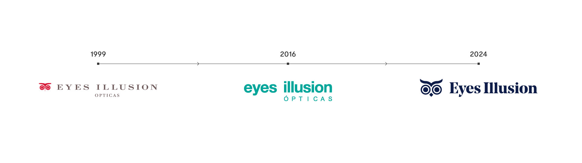 Eyes Illusion evolucion