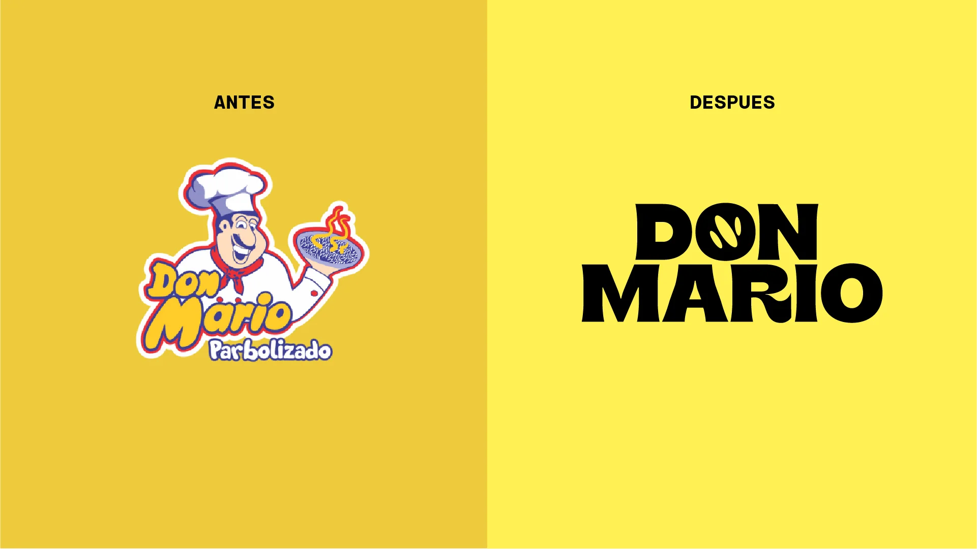 Don Mario antesydespues