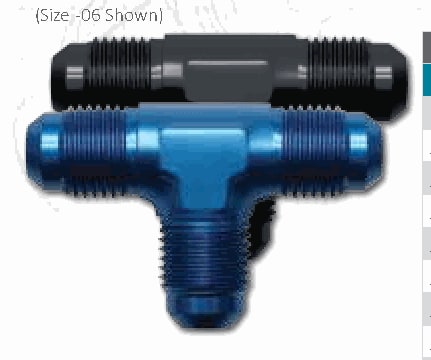 AN815 Adapters