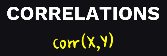 Correlations image