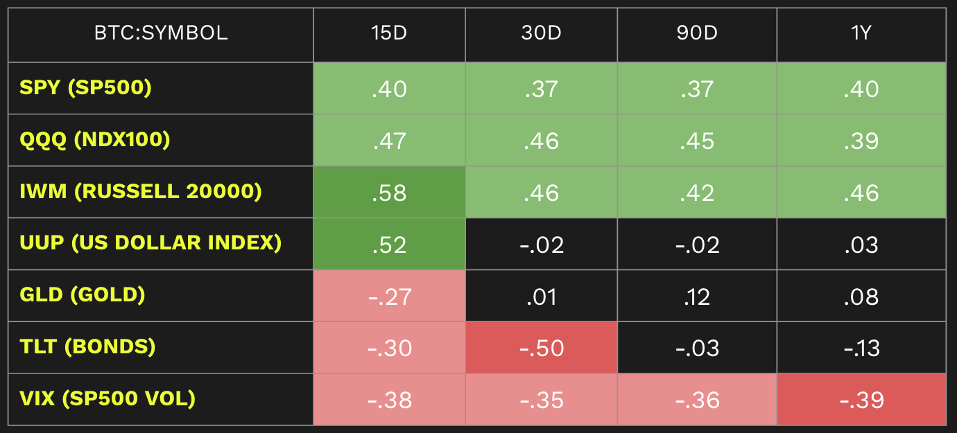 indices image