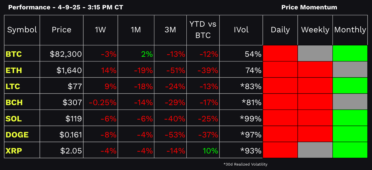 Momentum image