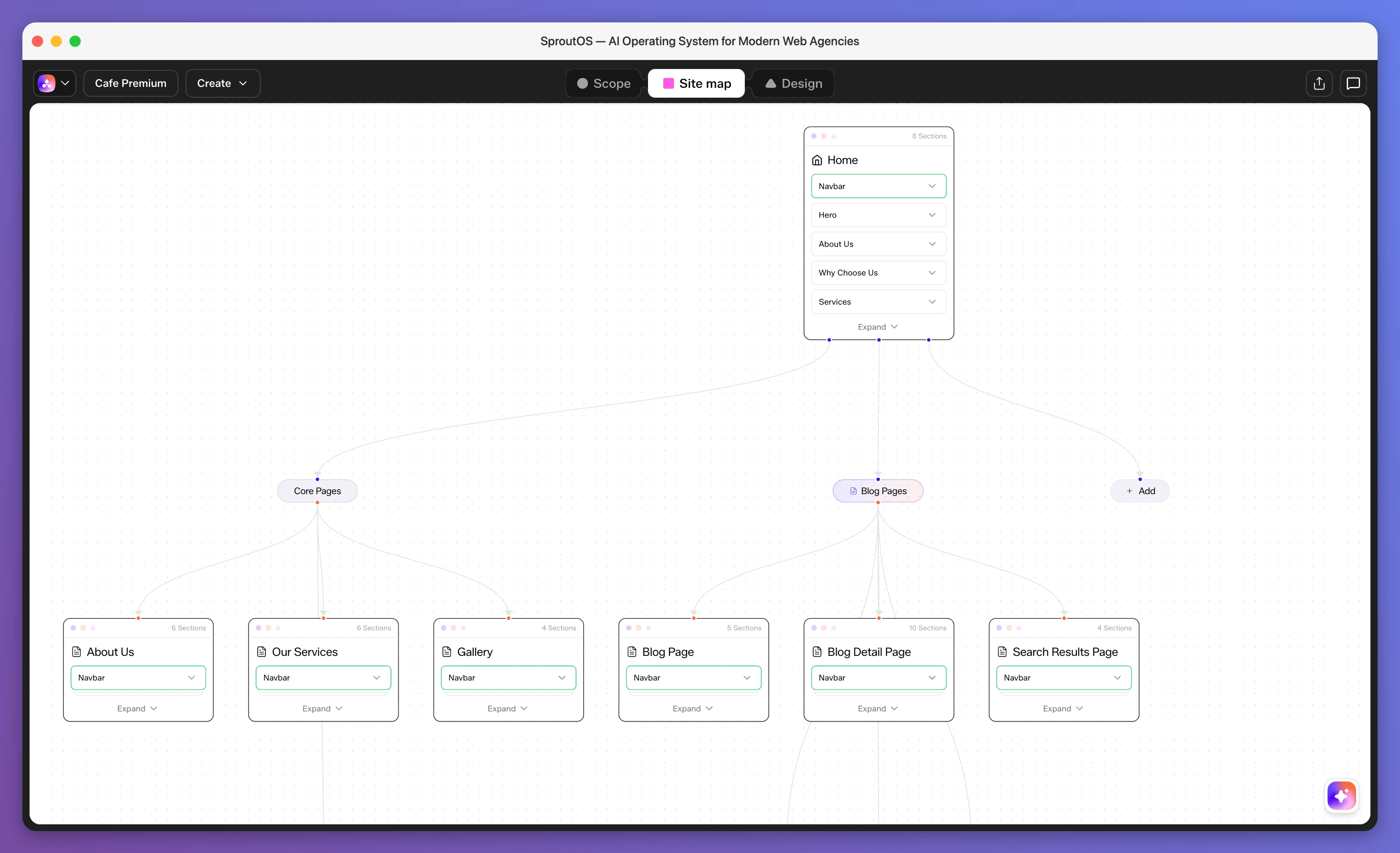 Sitemap Editor showing auto-generated pages and sections in a visual layout