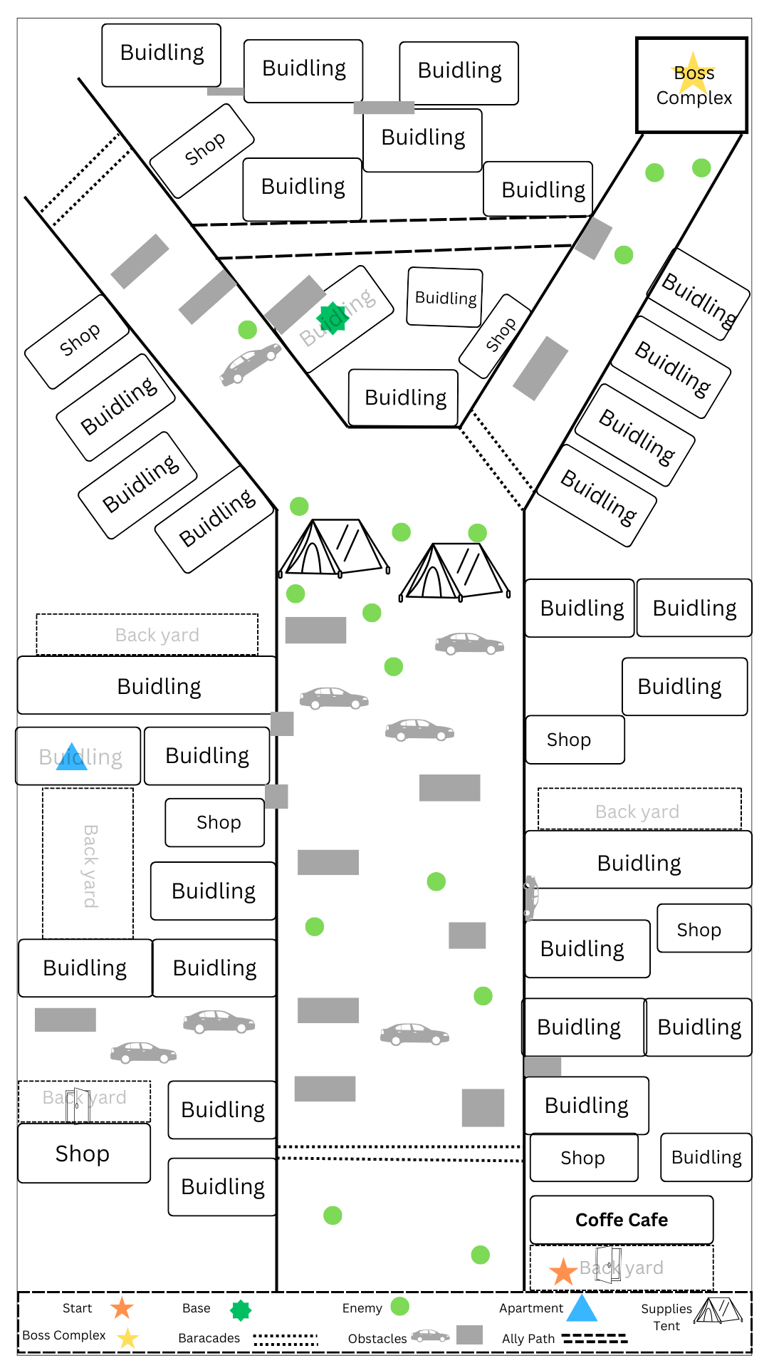 Level Layout