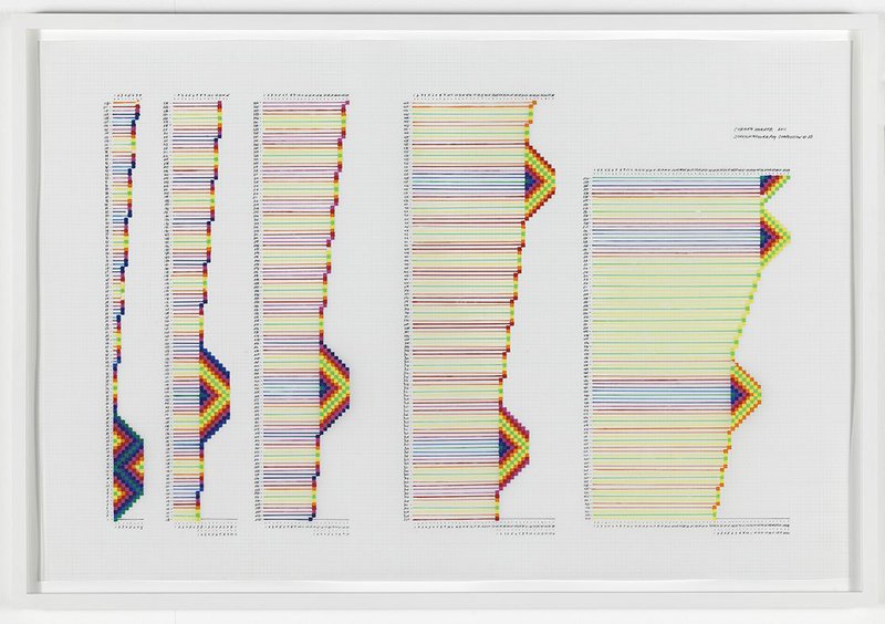 Sonakinatography Composition #23