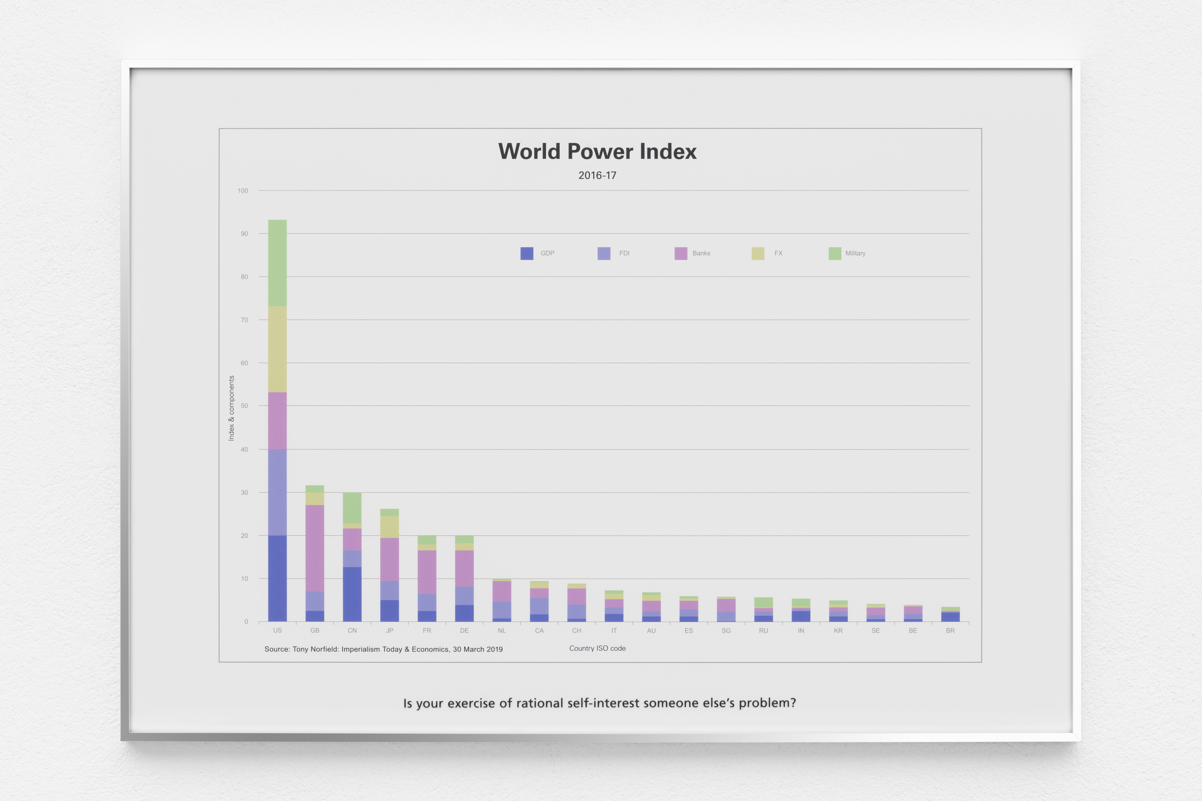 World Power Index. 2016-17, The Premise of a Better Life