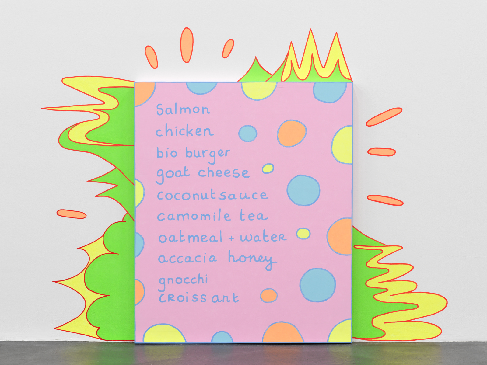 Shopping List