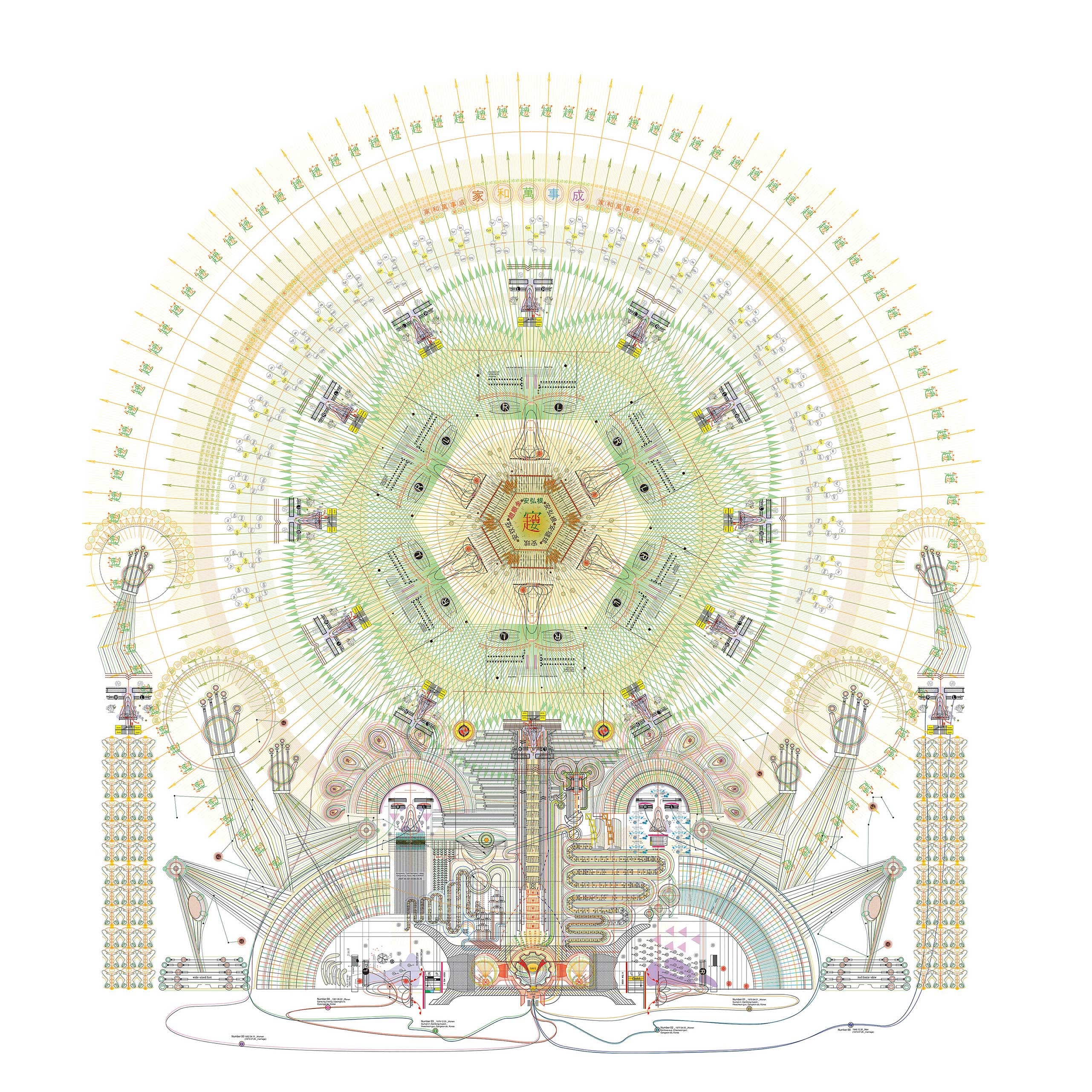 Six-Membered Family Portrait: All Goes Well 가화만사성(六人家族圖: 家和萬事成)
