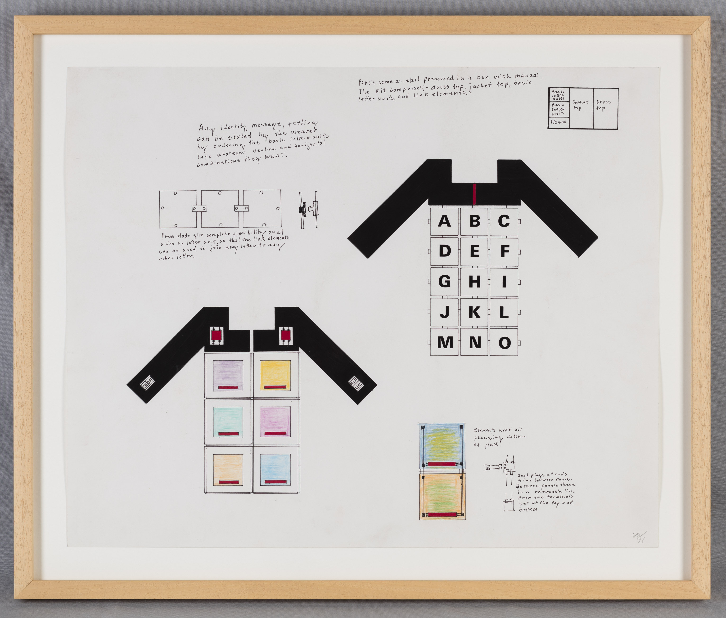 Multiple Clothing, Pilot Drawing One\nOpen System, Kinetic Modules