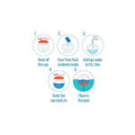 Pure Pack Phosphate Control Pouch