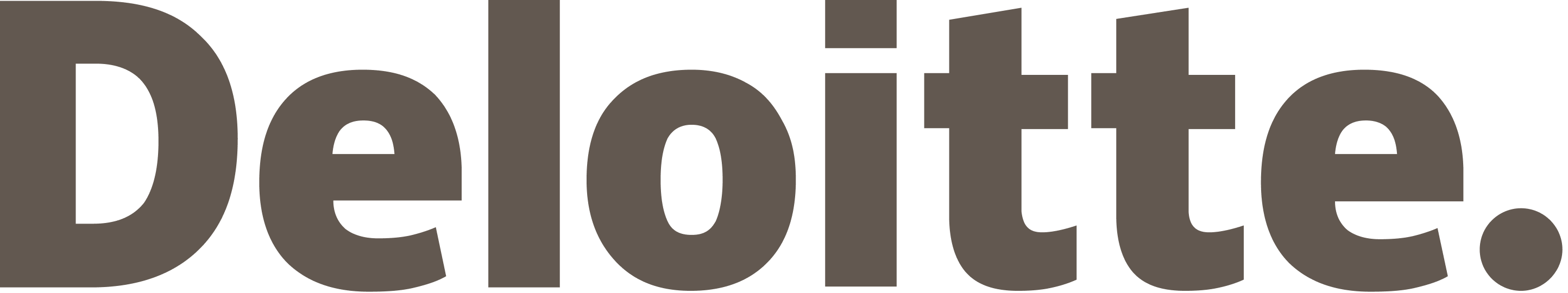 Deloitte