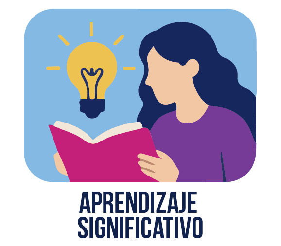 Aprendizaje Significativo