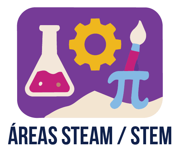 Áreas STEAM / STEM