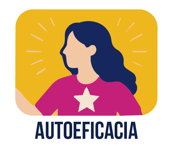 Autoeficacia