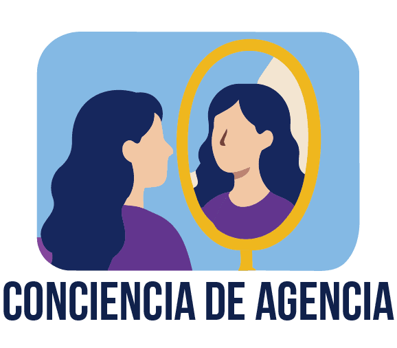 Conciencia de agencia