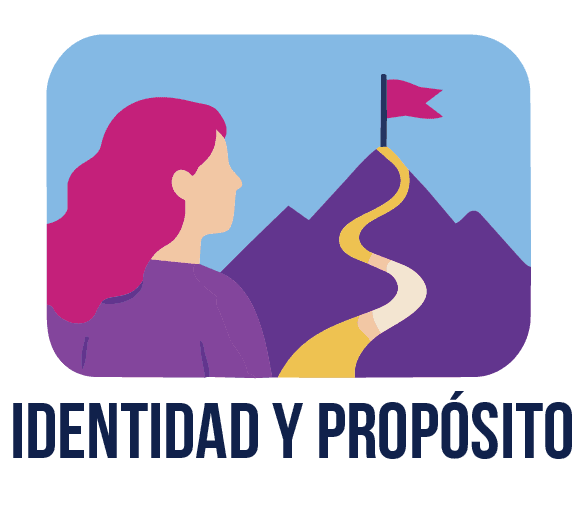 Identidad y propósito