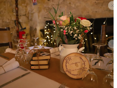 Photo de profil de Event's by l'Atelier de Marine