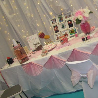 planner_gallery.gallery_photo